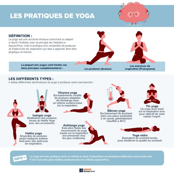 yoga mot stress